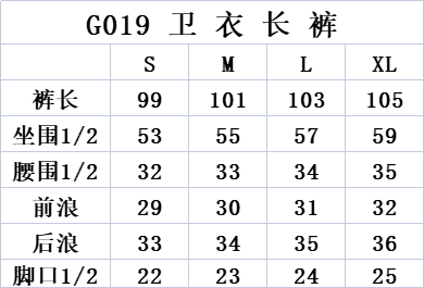 Gallery Dept Sweatpants